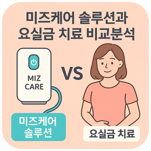 미즈케어-솔루션과-요실금-치료-비교분석.jpg